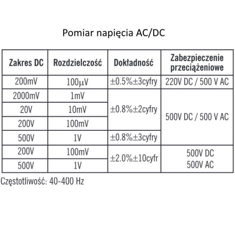 DPM DT33D Uniwersalny miernik cyfrowy z buzzerem