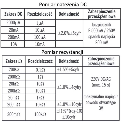 DPM DT33D Uniwersalny miernik cyfrowy z buzzerem