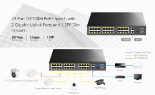 SWITCH PoE+ FS1026PS1 300W 24 +2x Gigabit SFP CCTV Cudy