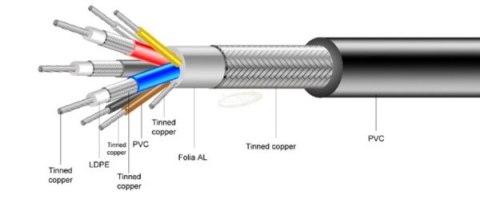 BOWI Kabel VGA 20m MRS-166 złocony z filtrem