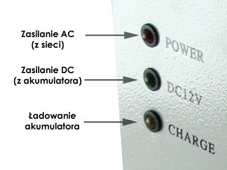 BOWI Zasilacz CCTV back up skrzynka 12V/5A