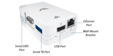 Port blokowy Ubiquiti mPort-S system mFi USB RJ45 UBIQUITI