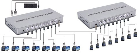 Switch KVM USB 8/1 Spacetronik SPU-81SW PRO SPACETRONIK