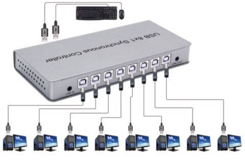 Switch KVM USB 8/1 Spacetronik SPU-81SW PRO SPACETRONIK