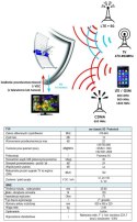 Antena DVB-T/T2 Telmor ASR IQ 5G Protected Telmor