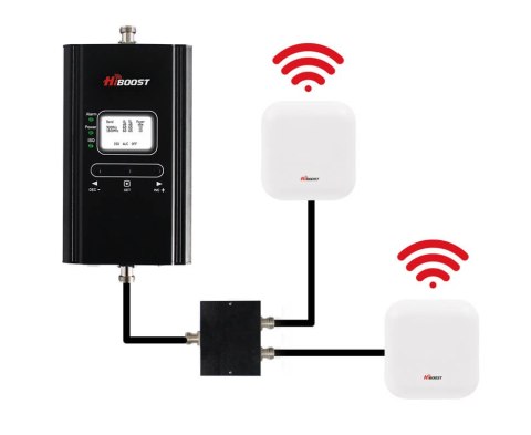 Splitter 2-drożny GSM Wilkinson gniazda N Wilkinson