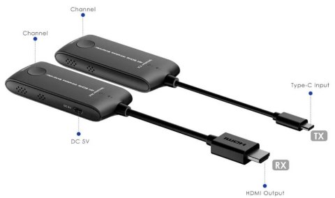 Bezprzewodowe USB-C / HDMI 4K Spacetronik SPH-CW20 SPACETRONIK