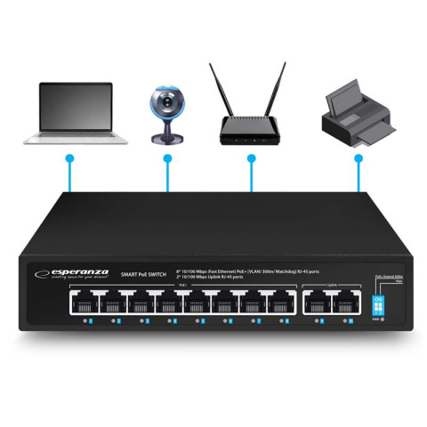 Switch do monitoringu IP CCTV 10-portowy 100MB 8xPOE 96W Esperanza