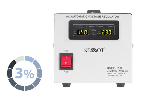 Automatyczny stabilizator napięcia KEMOT MSER-1000 (1000 VA, serwomotor)