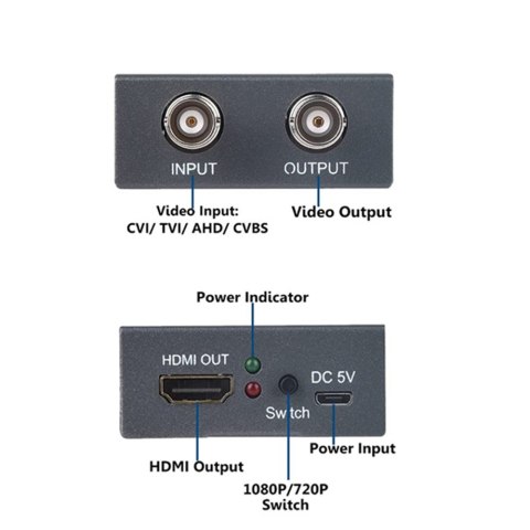 Konwerter AHD/TVI/CVI na HDMI SP-AHTV03 SPACETRONIK