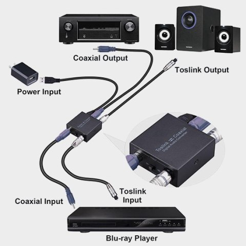 Konwerter DAC Audio Coaxial & Toslink HDC09 SPACETRONIK