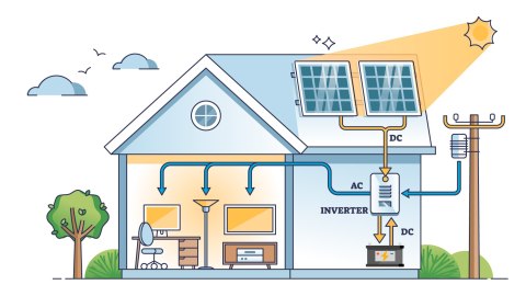 Przetwornica solarna naścienna ( inwerter ) KEMOT PROsolar-7000 ( 48V 230V 7000VA/5000W )