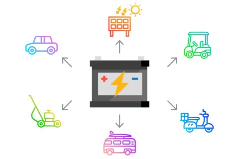 Akumulator żelowy VIPOW 12V 1.3Ah