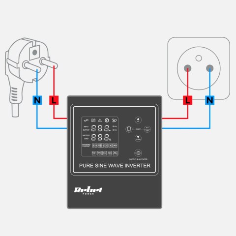 Zasilacz awaryjny Rebel POWER-500-LFP4 - przetwornica z czystym przebiegiem sinusoidalnym i funkcją ładowania 12V 230V 500VA/300