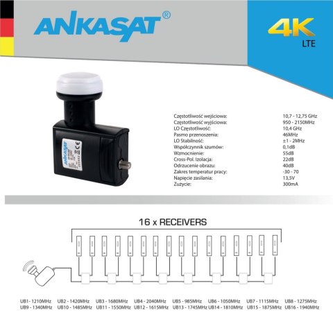 LNB Unicable Ankasat ANK 16x SCR ANKASAT