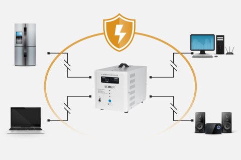 Automatyczny stabilizator napięcia KEMOT SER-5000-S , precyzja 8%