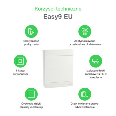 Obudowa natynkowa rozdzielcza 18M PE+N drzwiczki dymione Schneider EZ9EUC118