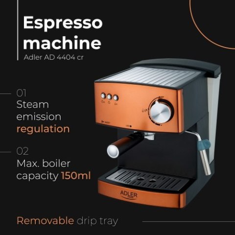 Adler Ekspres ciśnieniowy