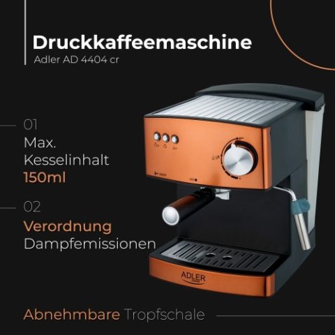 Adler Ekspres ciśnieniowy