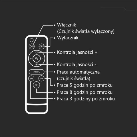 Projektor LED Solarny V-TAC 6W Pilot, AUTO, Timer, IP65 Biały VT-40W-W 4000K 400lm