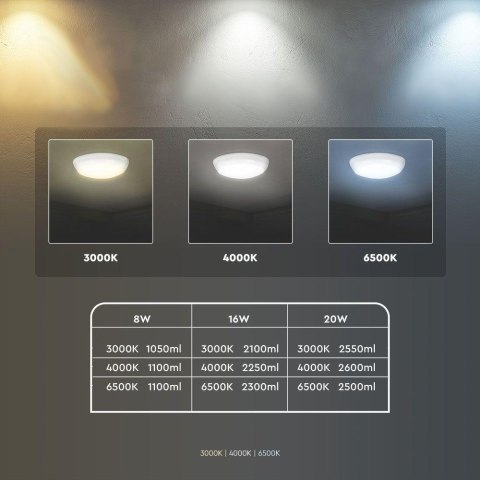 Plafon LED V-TAC SAMSUNG CHIP IP65 IK08 VT-8613 2600lm