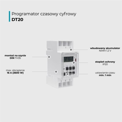 Programator czasowy cyfrowy na szynę DPM