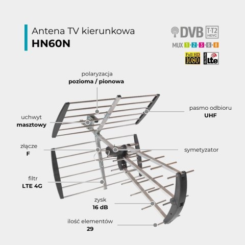 Antena kierunkowa DVB-T / DVB-T2, UHF, 29 elementów, 16 dB, symetryzator, filtr LTE, karton DPM
