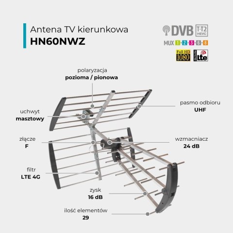 Antena kierunkowa DVB-T / DVB-T2, UHF, 29 elementów, 16 dB, wzmacniacz 24 dB, filtr LTE, karton DPM