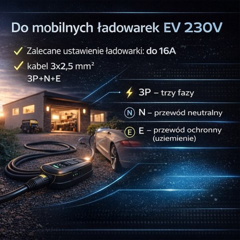Qoltec Adapter siłowy | gniazdo CEE 32A 5P 400V na SCHUKO 230V | max 16A | 3.5 kW