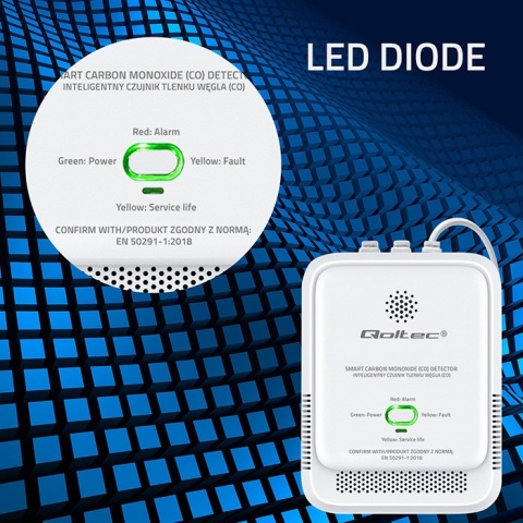 Czujnik tlenku węgla (czadu) detektor CO alarm 85dB LED Qoltec