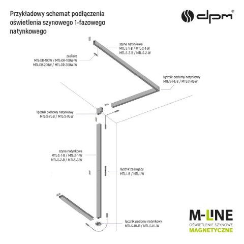 Szyna 1-fazowa magnetyczna natynkowa, 1 m, biała, M-LINE DPM