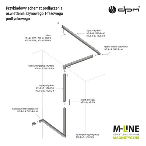 Szyna 1-fazowa magnetyczna podtynkowa, 2 m, czarna, M-LINE DPM