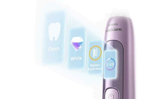 Szczoteczka soniczna do zębów Philips Sonicare HX3792/12