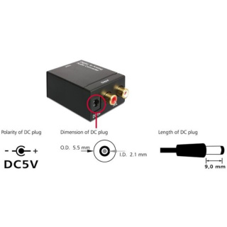 Adapter, konwerter audio digital toslink + coaxial -> analog 2x RCA + zasilacz