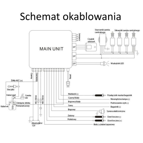 Blow alarm samochody z syreną zestaw