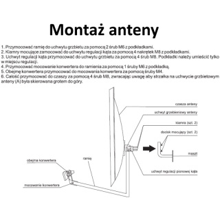 DPM antena satelitarna duża 80cm biała SAT80BK + zestaw montażowy