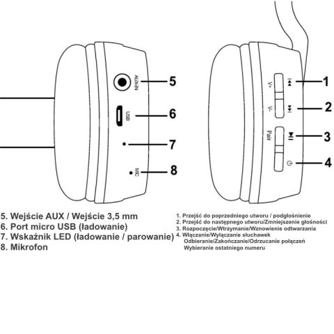 Kruger&Matz słuchawki bezprzewodowe nauszne czarne Bluetooth 4.0 KM0616