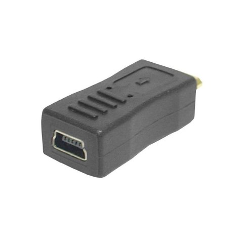 Adapter, przejściówka miniUSB - microUSB